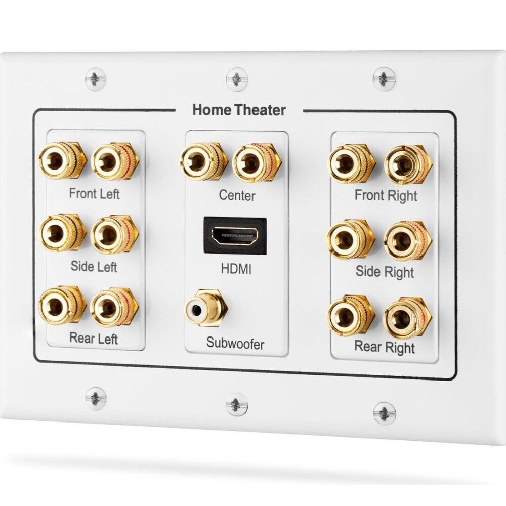 Fosmon Technology Home Theater Wall Plate